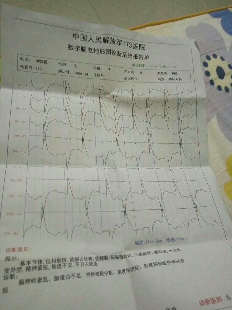 > 女脑电图检查结果,脑神经紊乱,脑蛋白不足,神经波段中断,重.