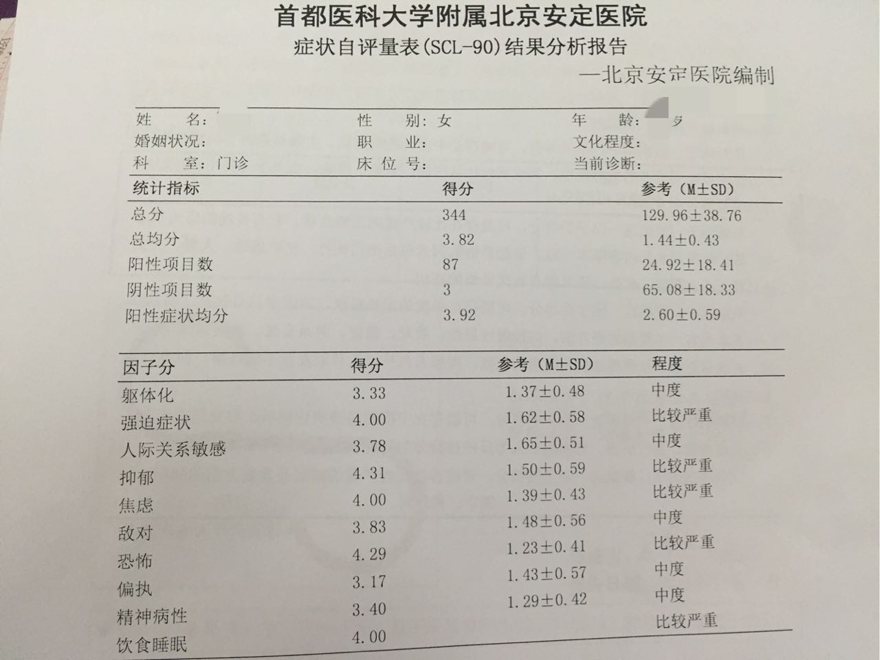 女,抑郁症四年半 长期情绪不稳定 能动性越来越低 极度不自信 该.